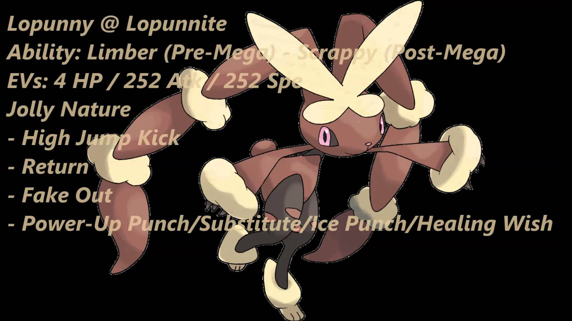 A Pokemon With The Name Lupuminite Wallpaper