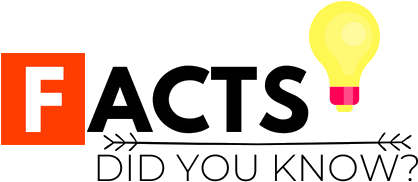 Facts Did You Know Logo PNG