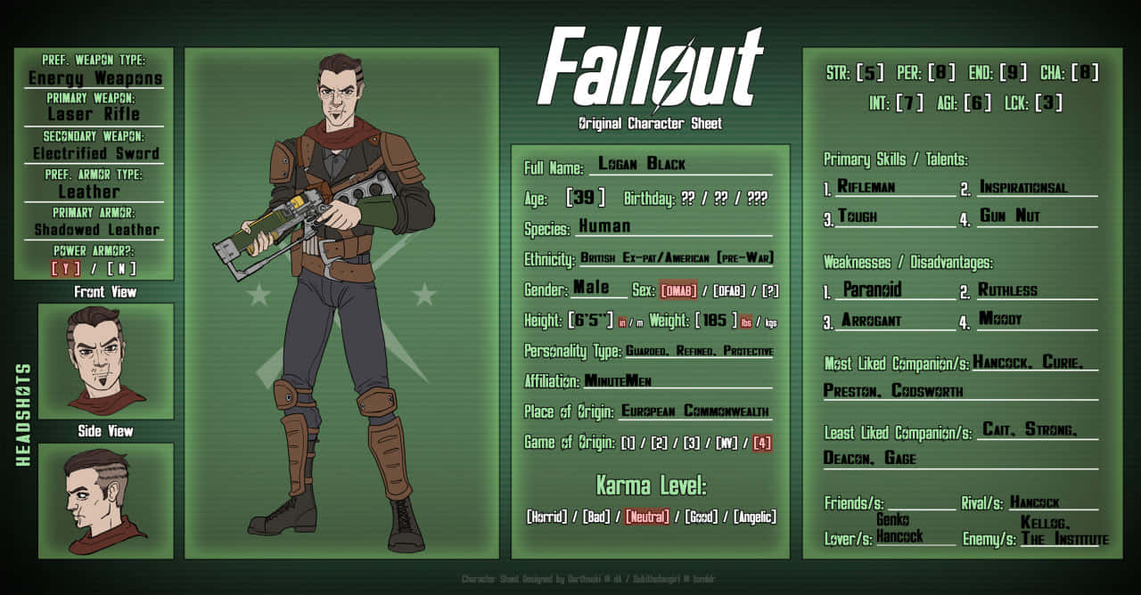 Download Epic Fallout Characters Lineup Wallpaper | Wallpapers.com