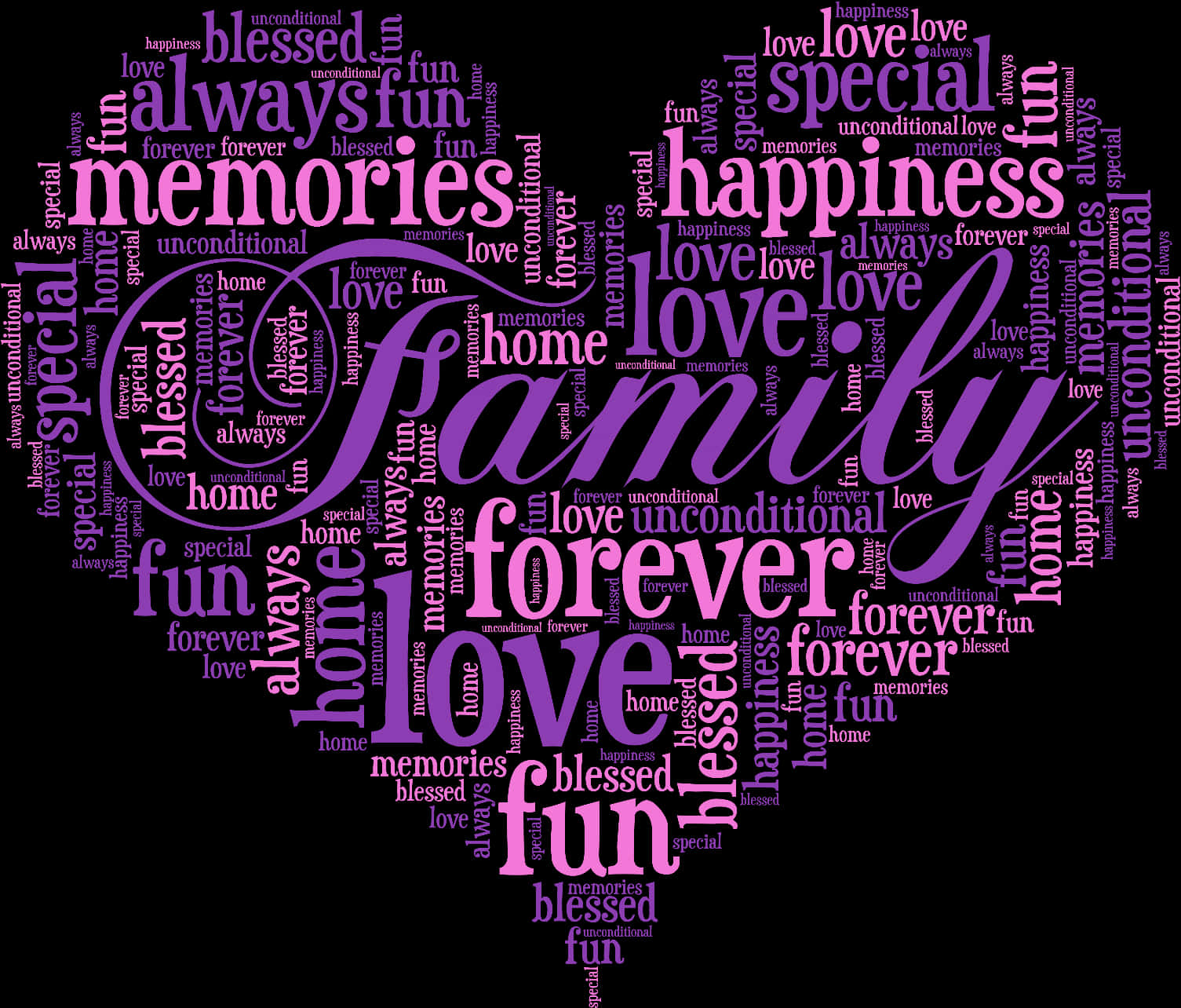 Family Love Word Cloud PNG