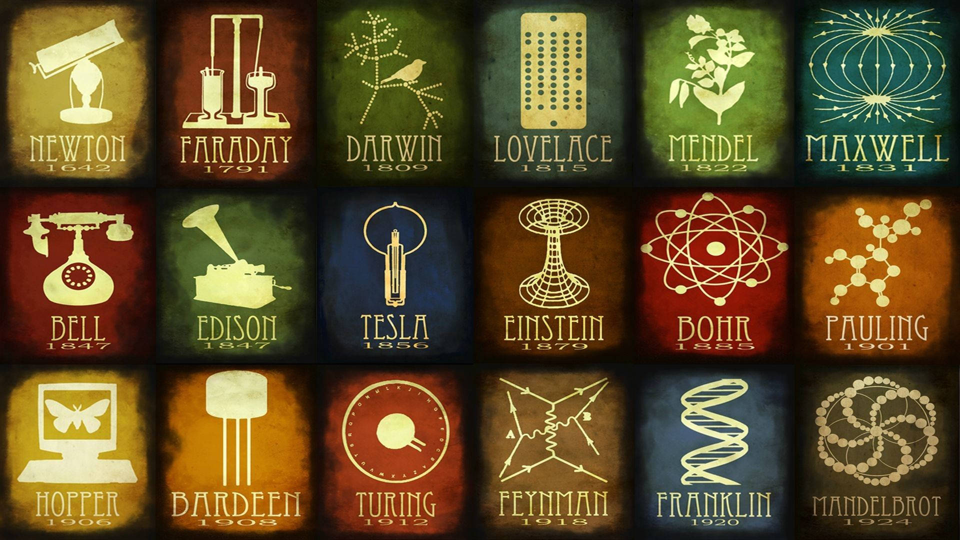 A catalog of the greatest scientific inventions of all time Wallpaper