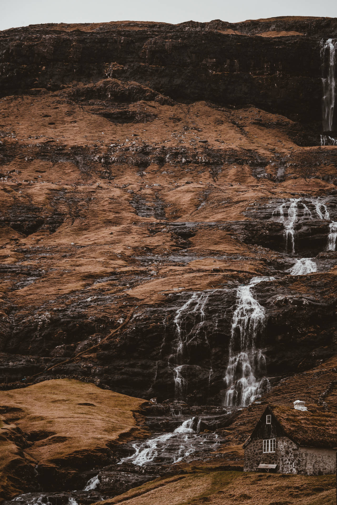 Faroeinseln Fließende Wasserfälle Wallpaper