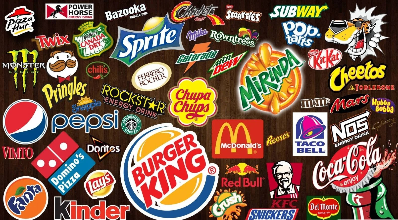 Fast Food Brands Collage Wallpaper