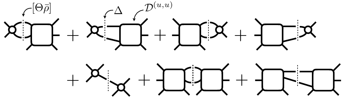 Feynman Diagrams Quantum Physics PNG
