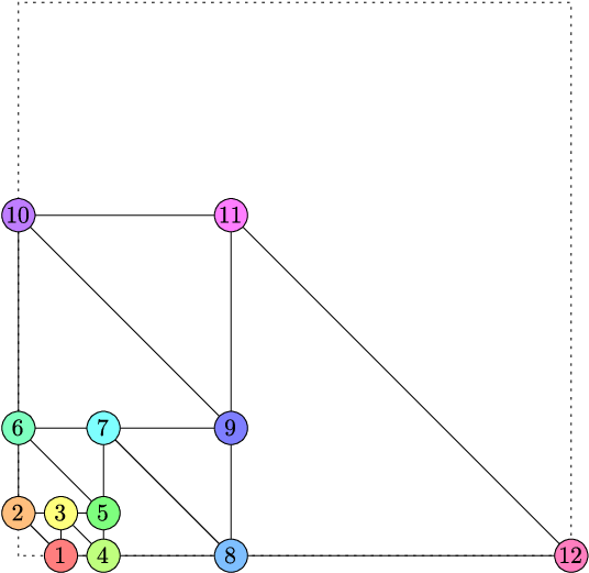 Download Fibonacci Sequence Graphical Representation | Wallpapers.com