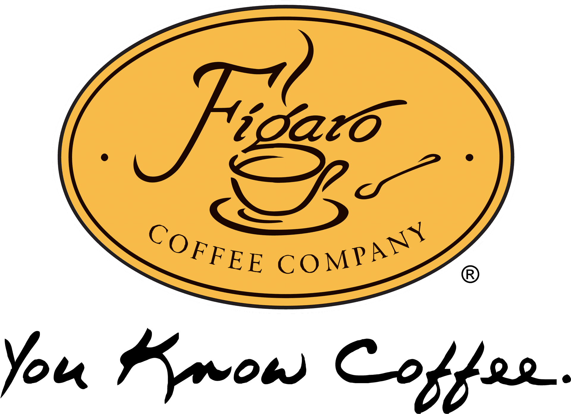 Figaro Coffee Company Logo PNG