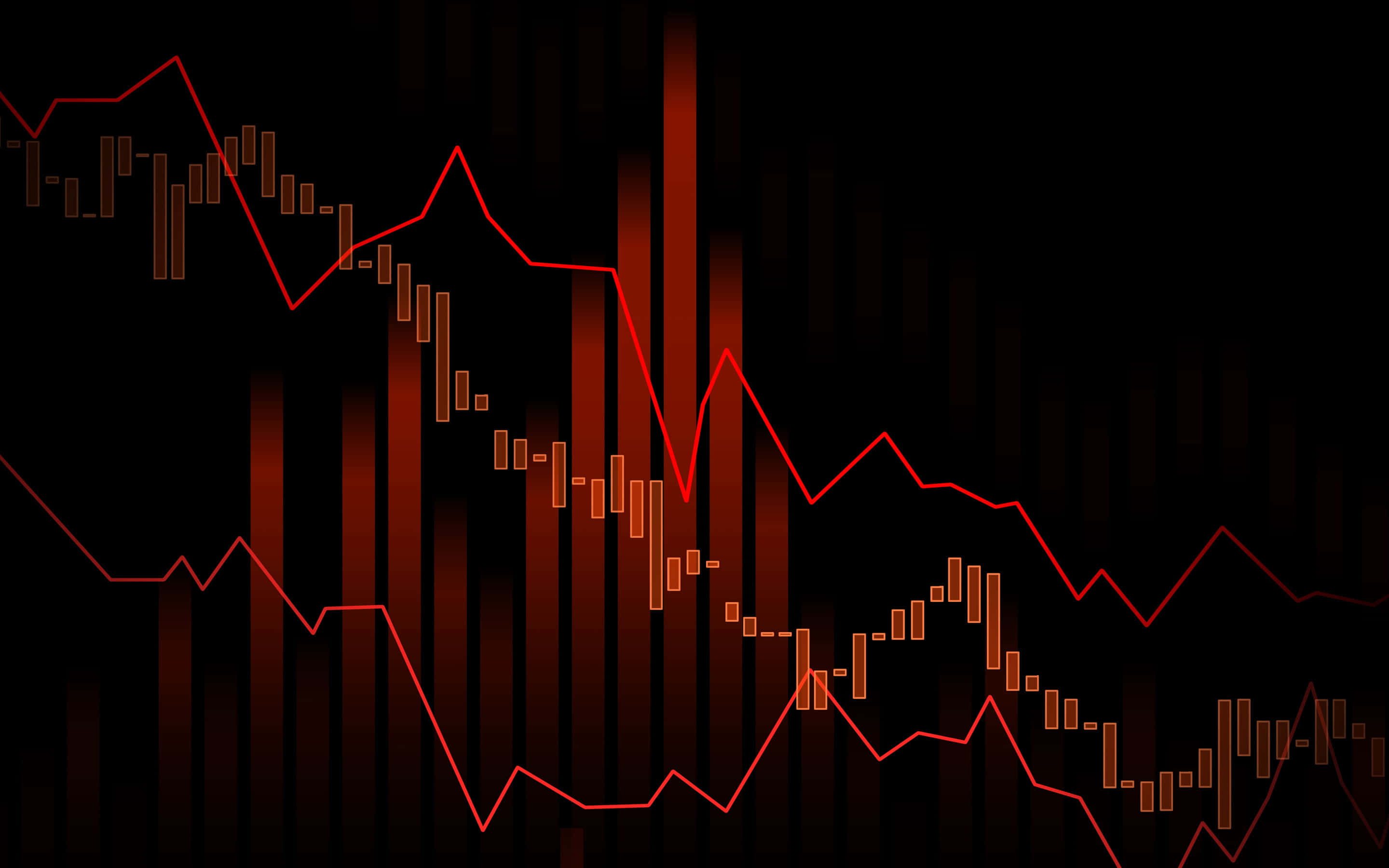 A Stock Chart With Red Lines On A Black Background