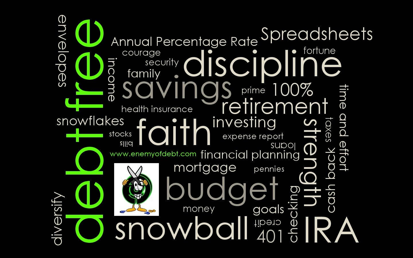 Finance Words And Phrases Background