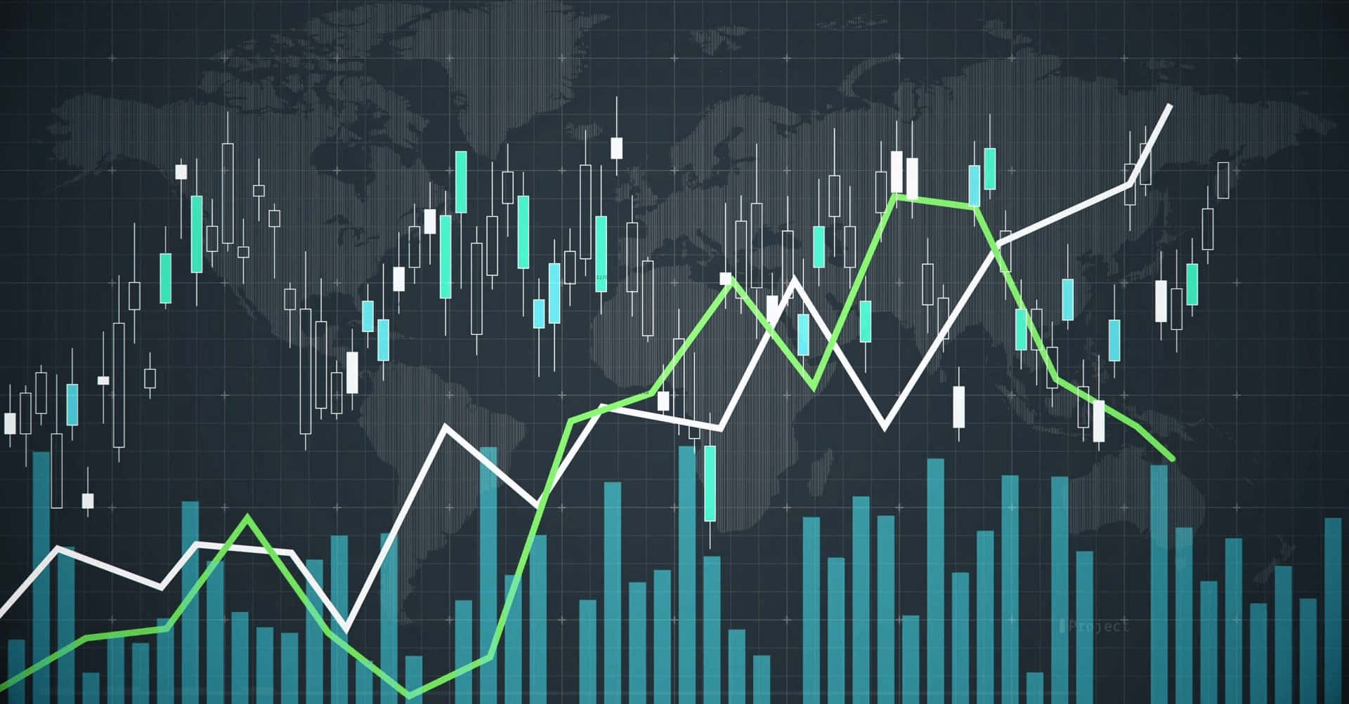 Financial Market Analysis Chart Wallpaper