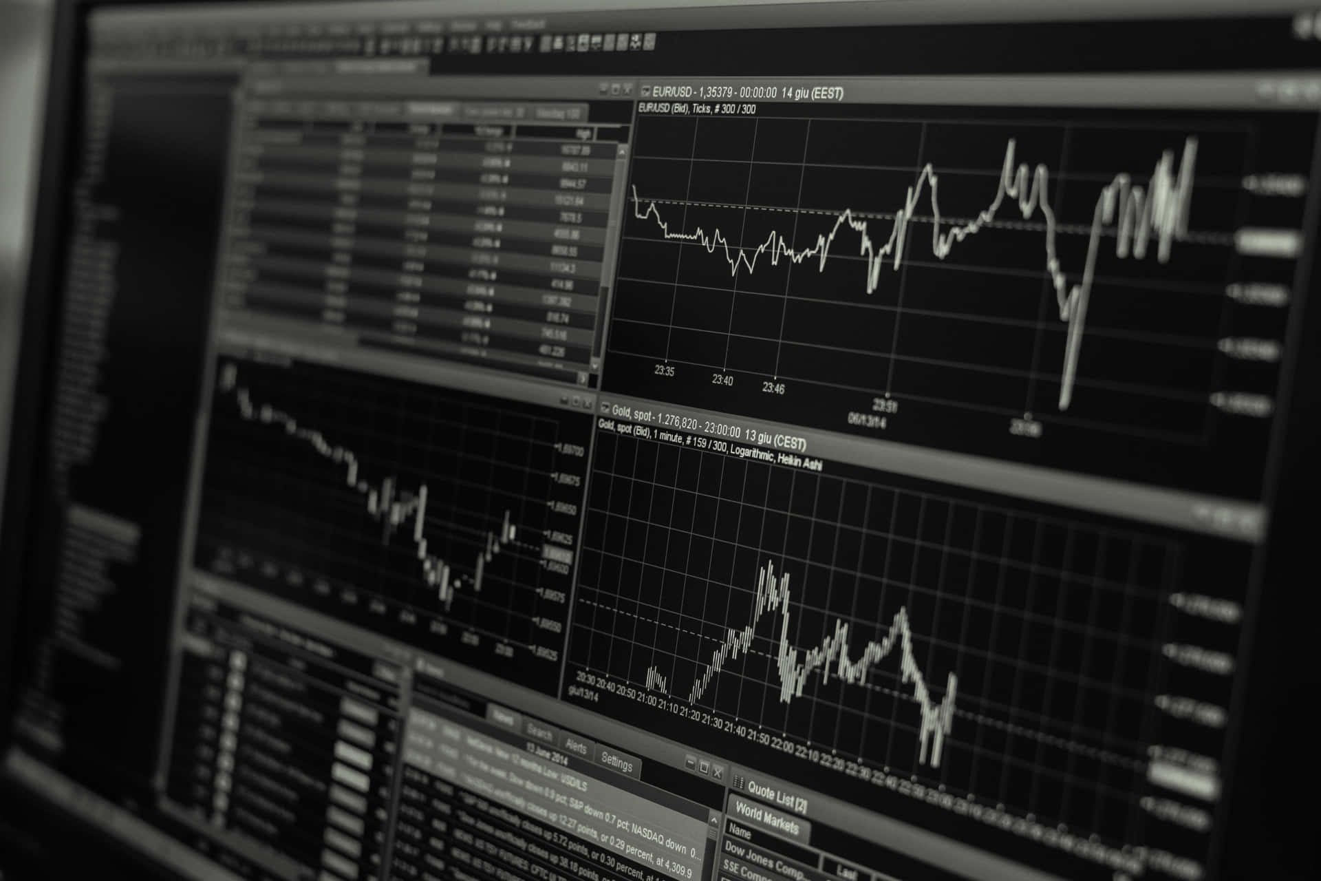 Financial Market Monitor Display Wallpaper