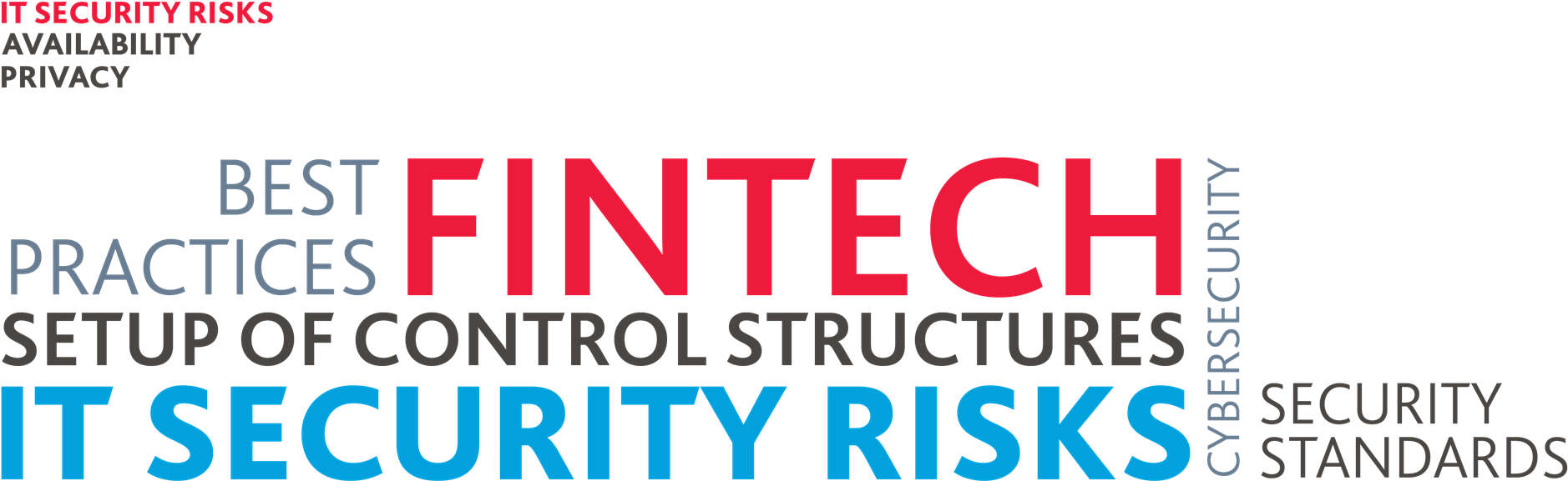 Fintech Security Risks Word Cloud PNG
