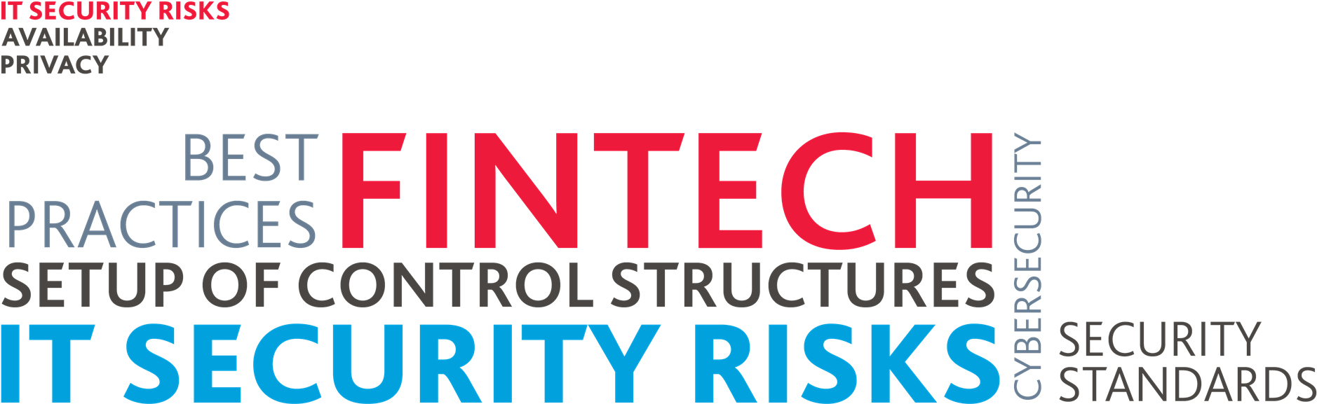 Fintech Security Risks Word Cloud PNG — Bold typography highlights fintech security risks against a stark black background with layered keywords.