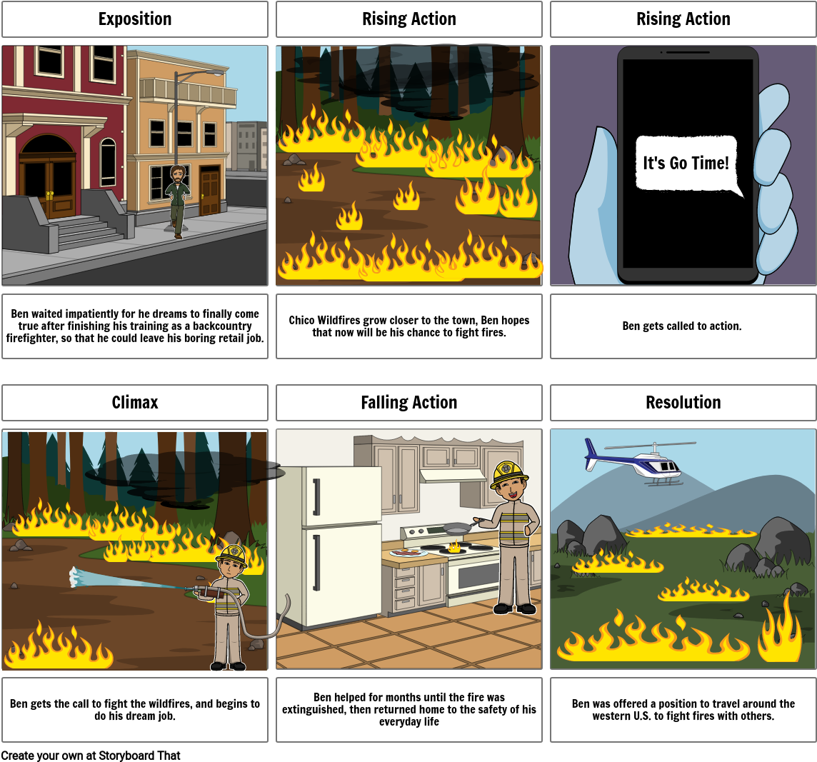 Firefighter Story Storyboard PNG