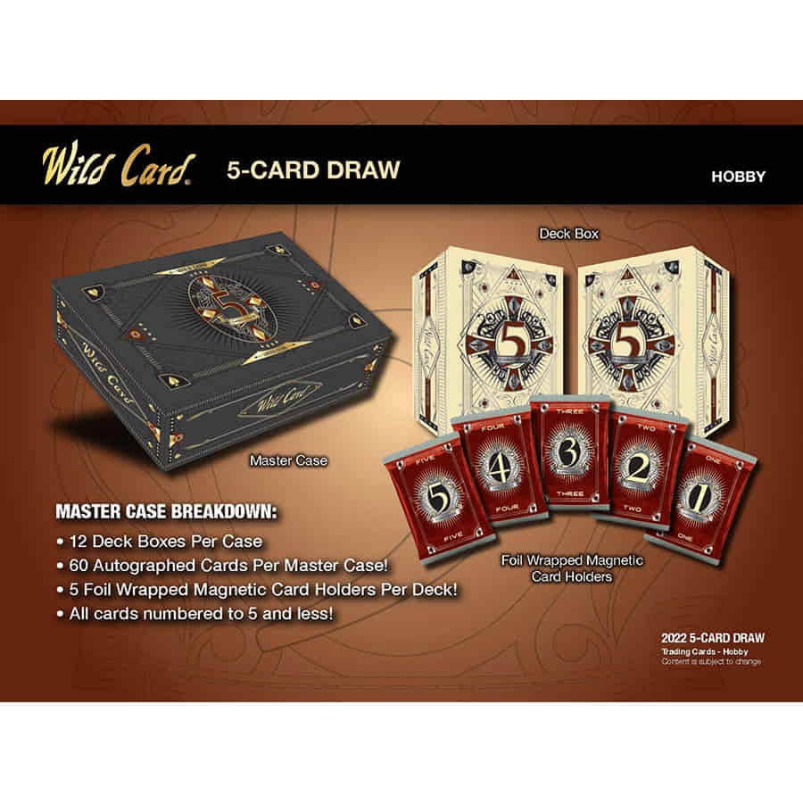 Five-Card Draw Wild Card Wallpaper