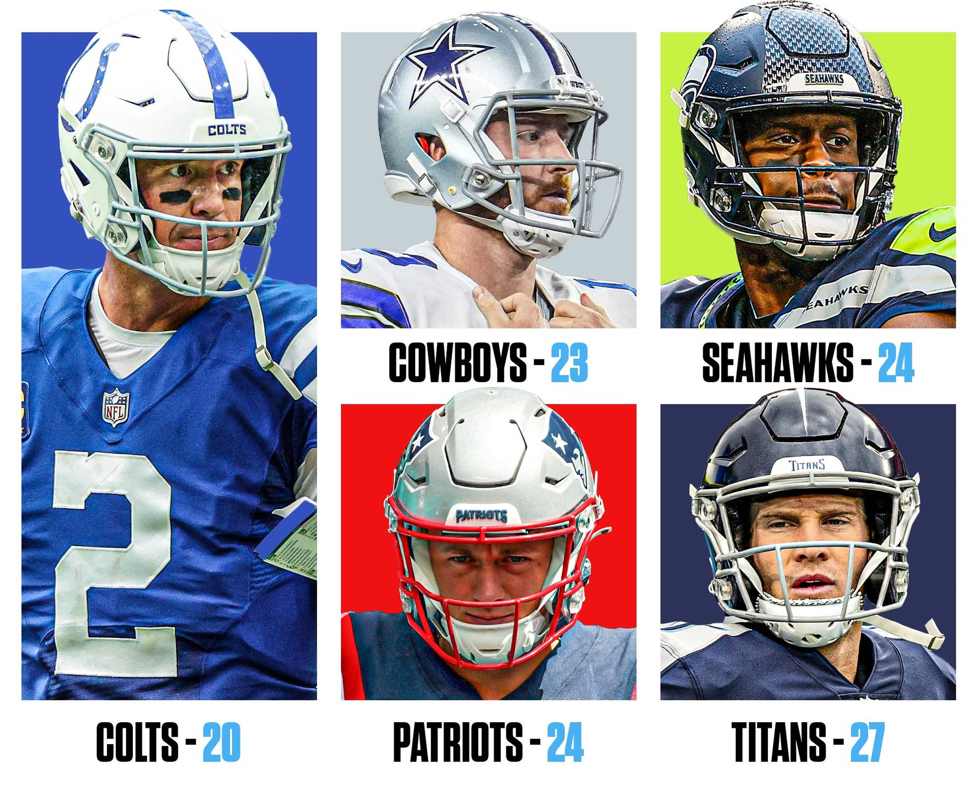 Five Football Teams NFL Scores Wallpaper