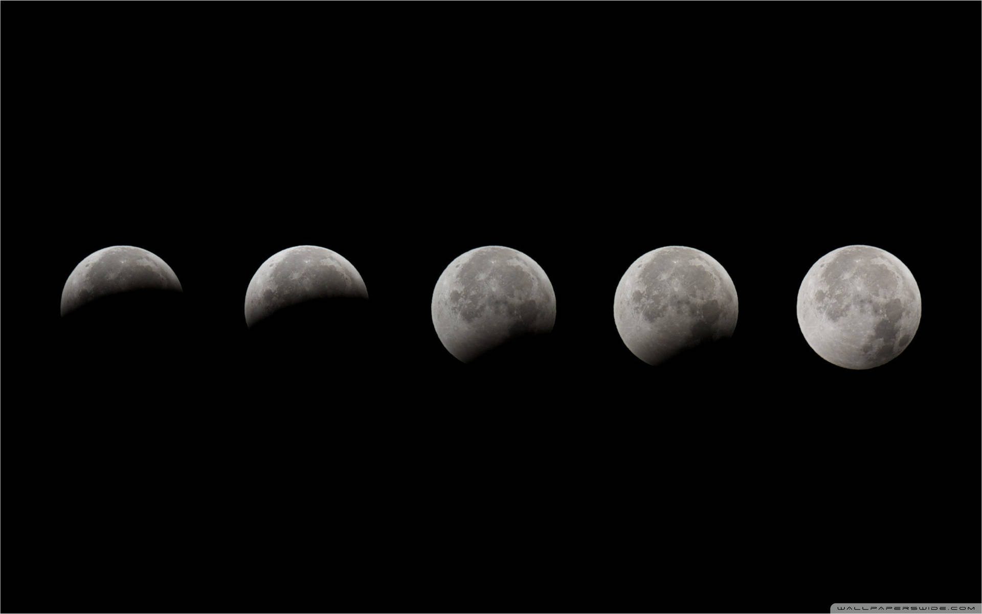 Five Moon Phases To Full Moon Wallpaper