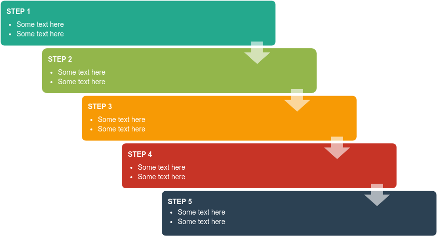 Five colored horizontal bars showing a five-step process with arrows pointing down. — Process PNG