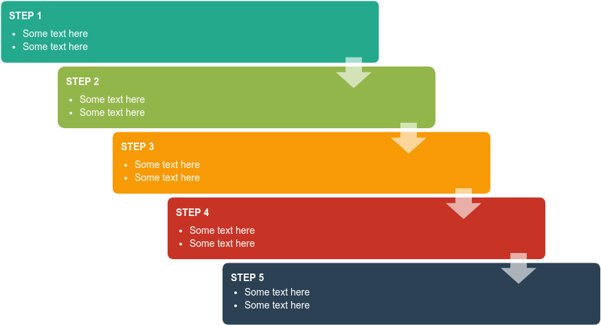 Five Step Process Flow Chart PNG