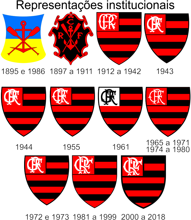 Flamengo Crest Evolution PNG