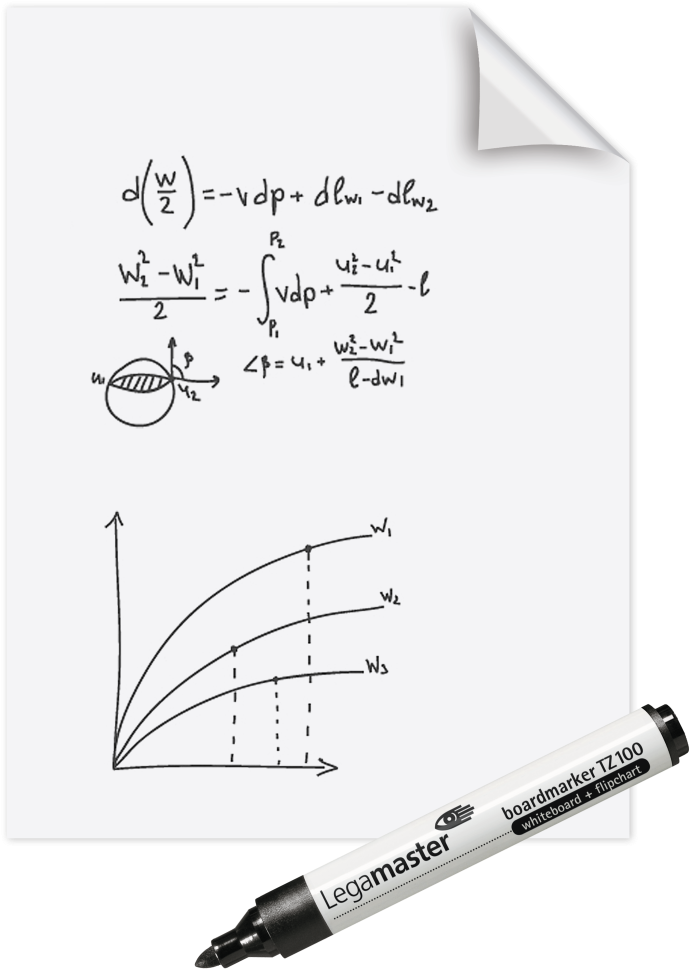 Fluid Dynamics Formulas Whiteboard PNG