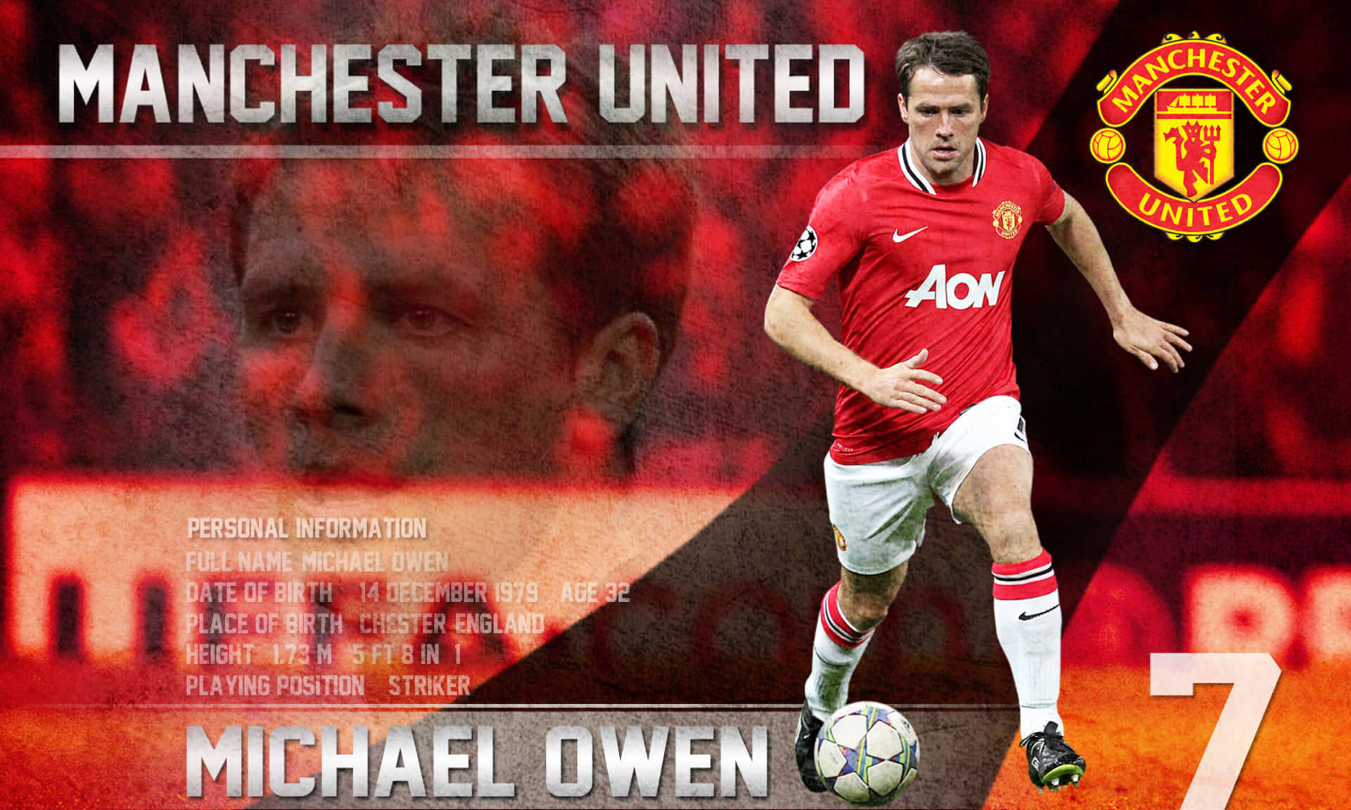 Fotbollsspelaremichael Owen Manchester United-poster Wallpaper
