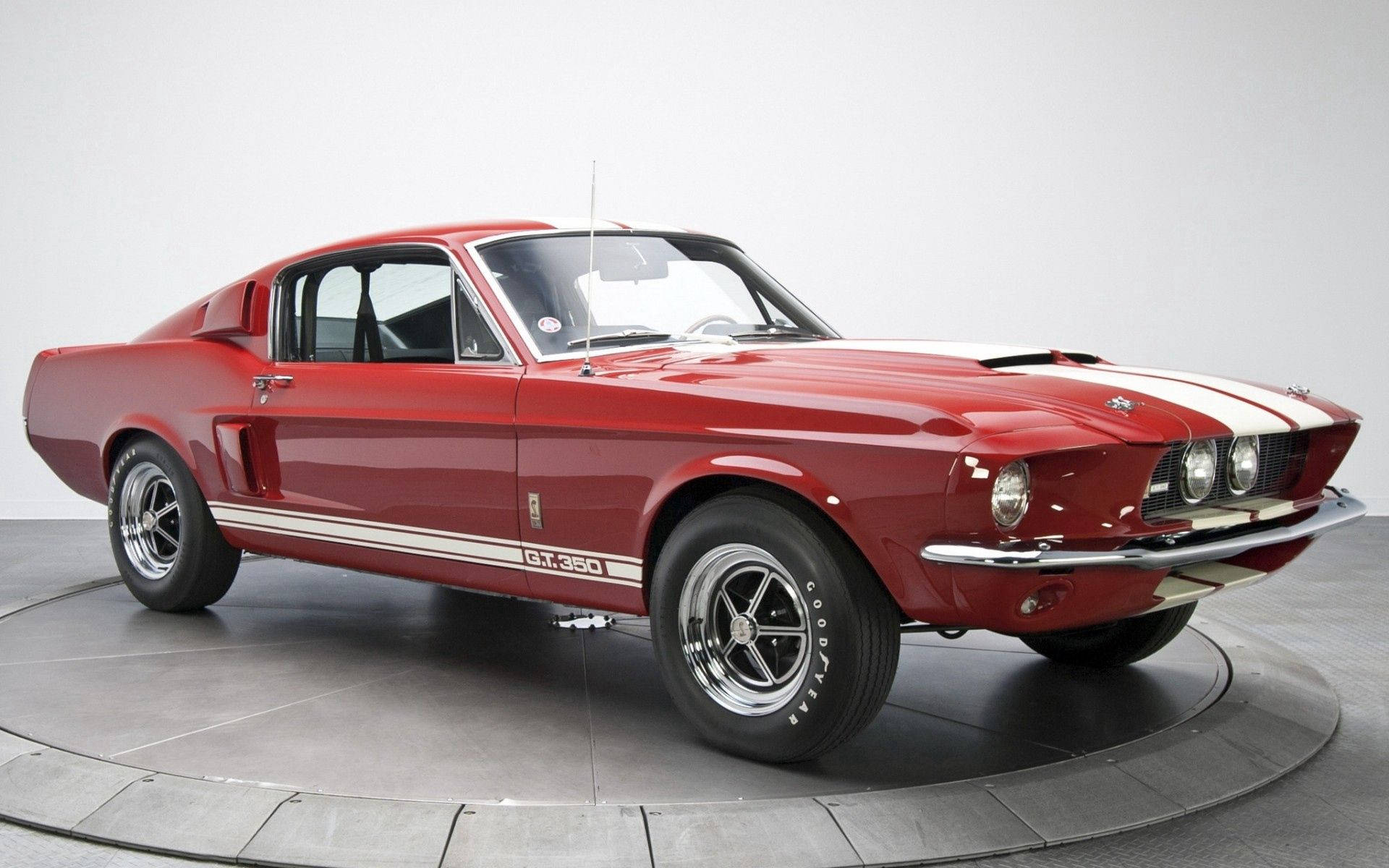 Ford Mustang Retro Shelby Wallpaper