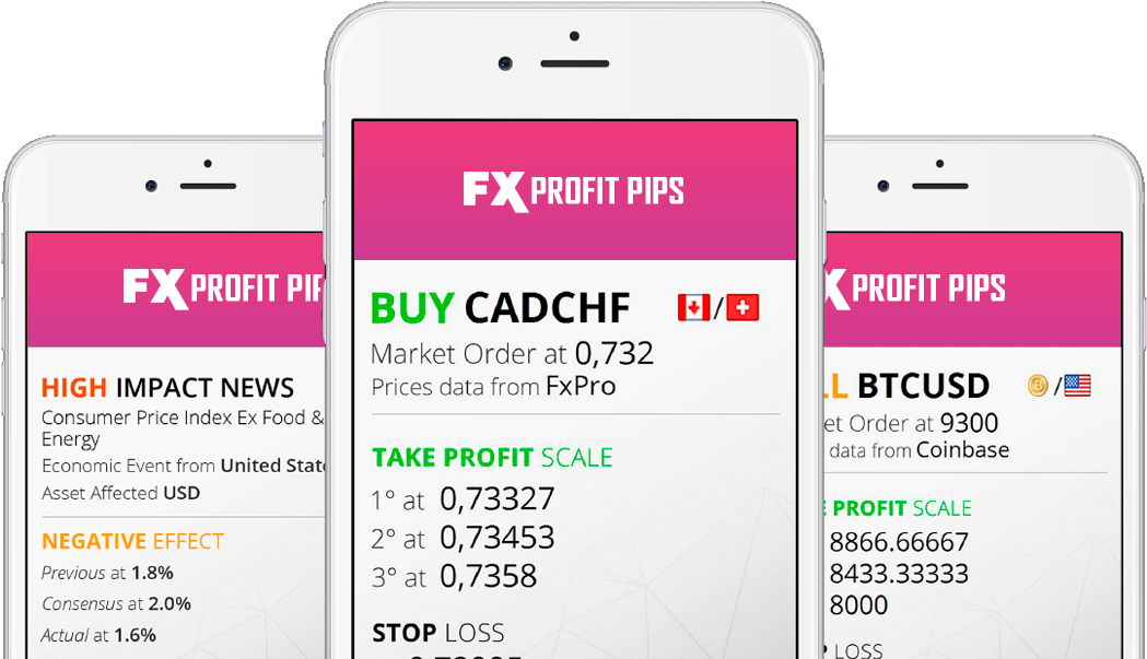 Forex Trading Mobile App Screenshots PNG