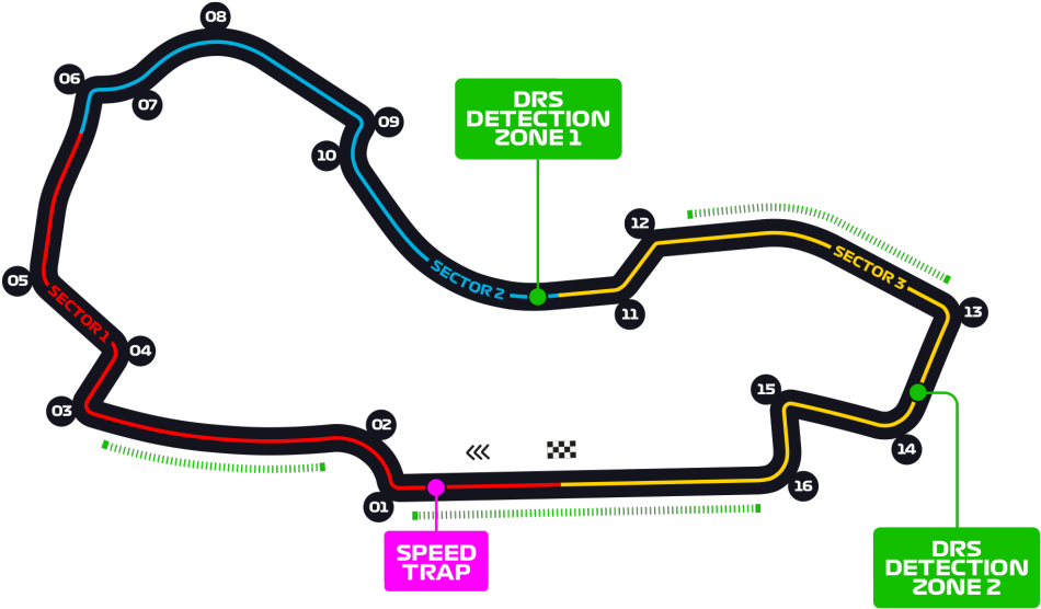 Download Formula1 Race Track Layout Australia | Wallpapers.com