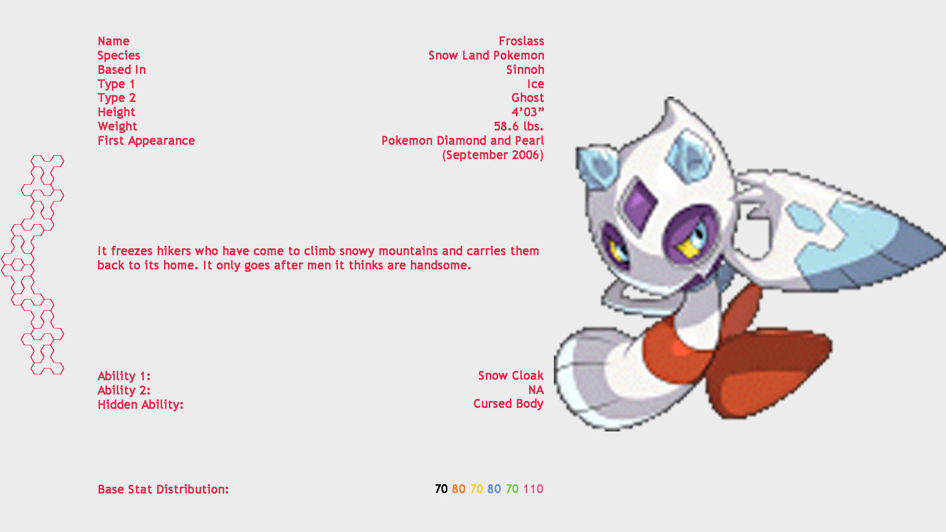 Froslass Stats Image Picture