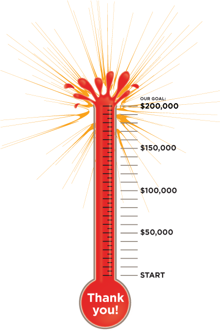 Fundraising Thermometer Goal Achieved PNG