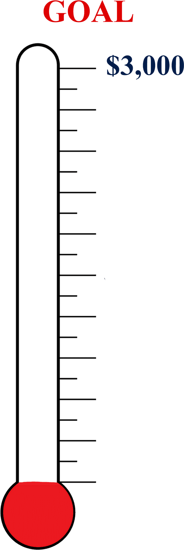 Fundraising Thermometer Goal3000 PNG