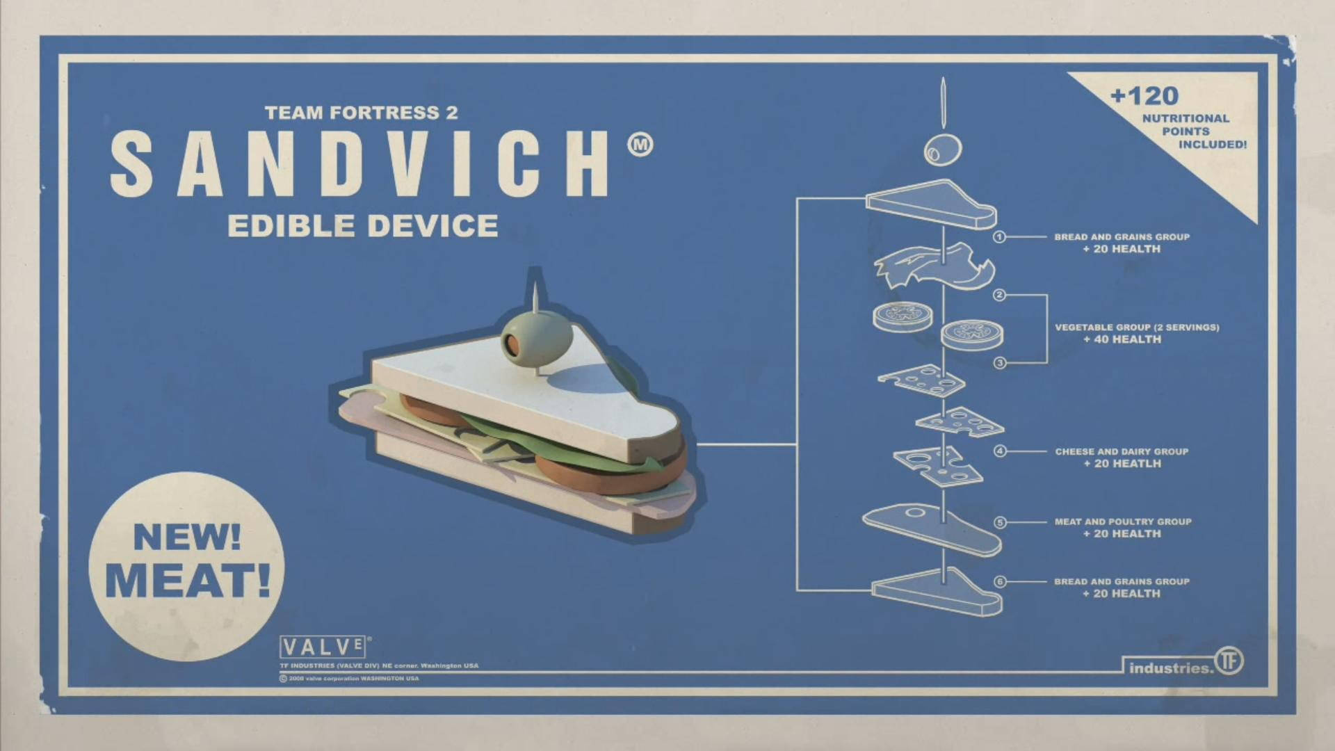 Funny Desktop Sandwich Wallpaper