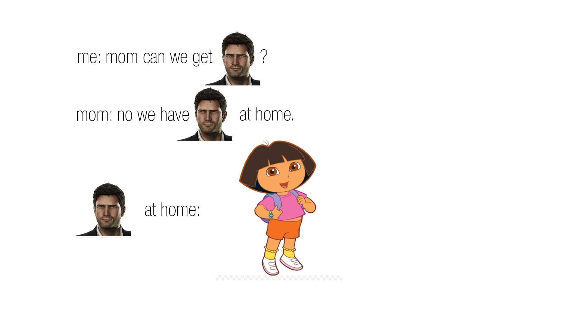 Dora The Explorer - Mom Can Get Home Wallpaper