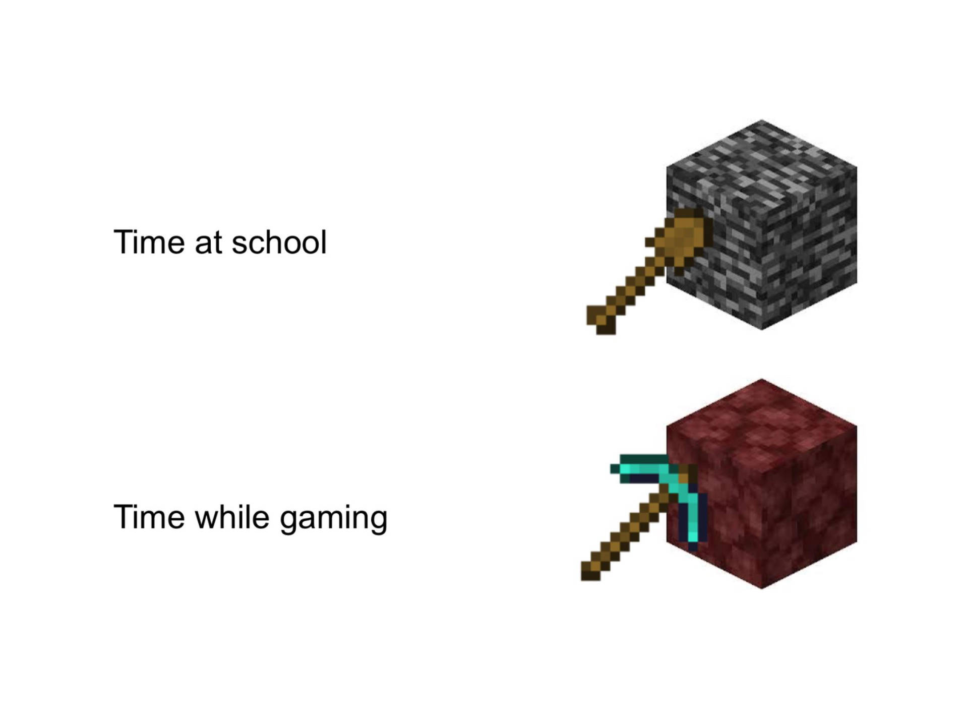 Funny School Minecraft Meme Wallpaper