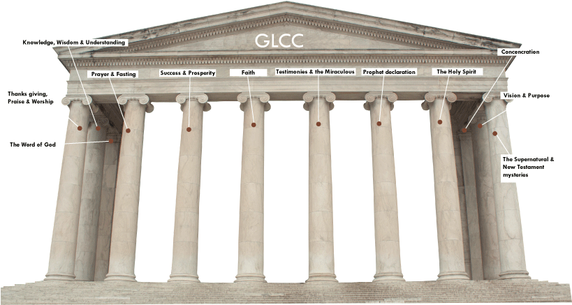 G L C C Spiritual Concepts Pillars Graphic PNG