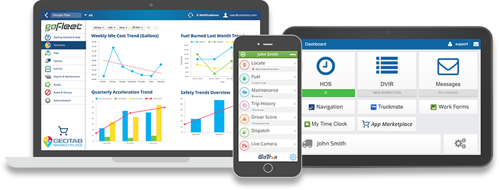 G P S Fleet Management Software Interfaces PNG