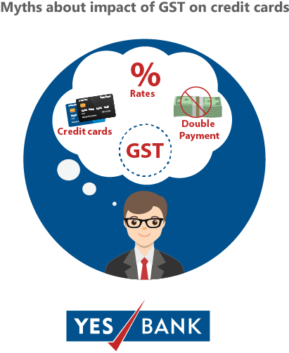 G S T Myths Credit Cards Impact Illustration PNG