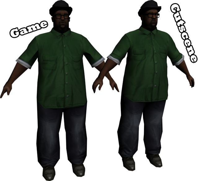 Gamevs Cutscene Character Comparison PNG