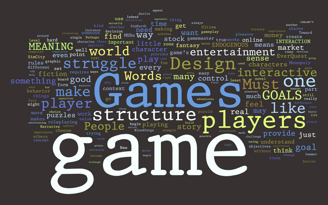 Gaming Word Cloud Concept Wallpaper