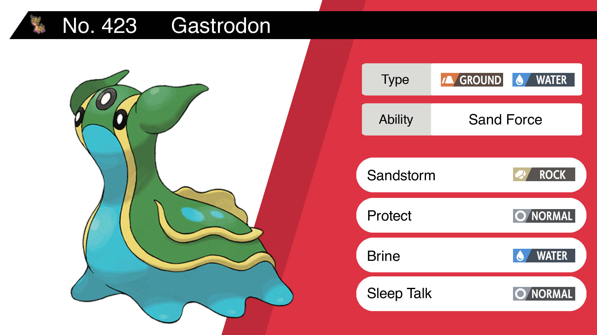 Vibrant and Dynamic Gastrodon in Action Wallpaper