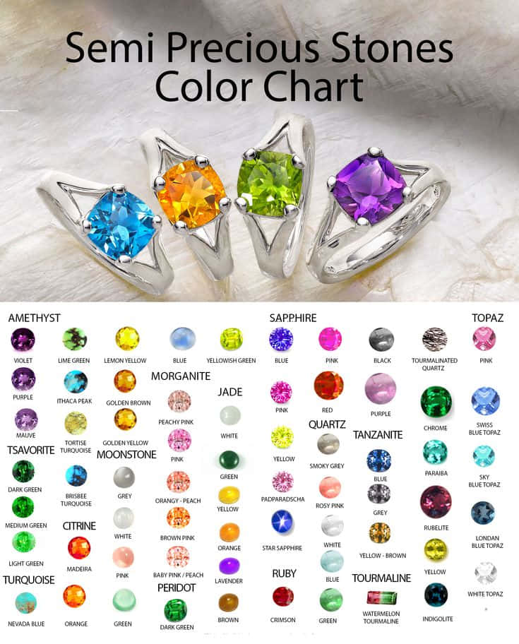 Semi Precious Stones Color Chart