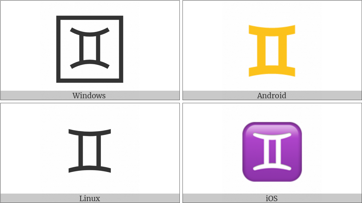 Gemini Sign Operating Systems Icons PNG