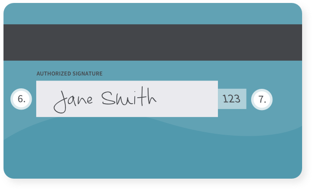 Generic A T M Card Signature Panel PNG