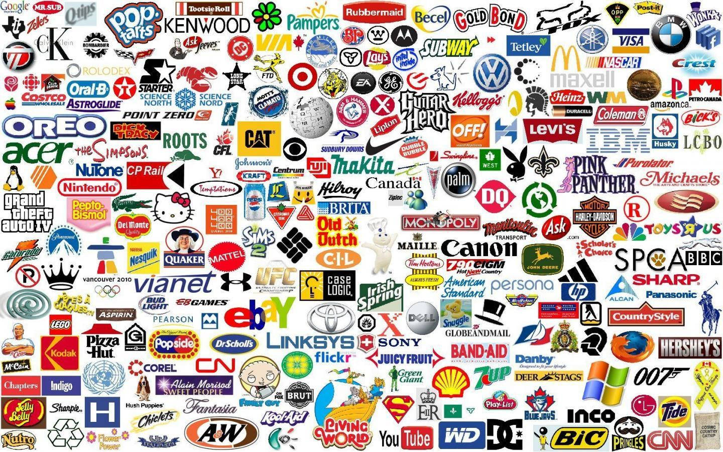 A Collage of Iconic Brands Wallpaper