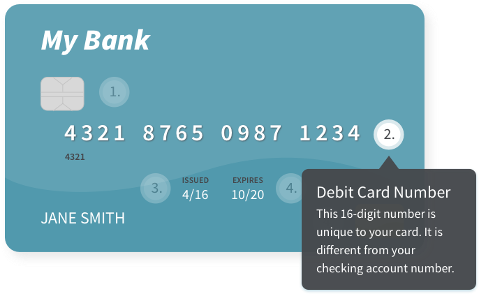Generic Debit Card Example PNG