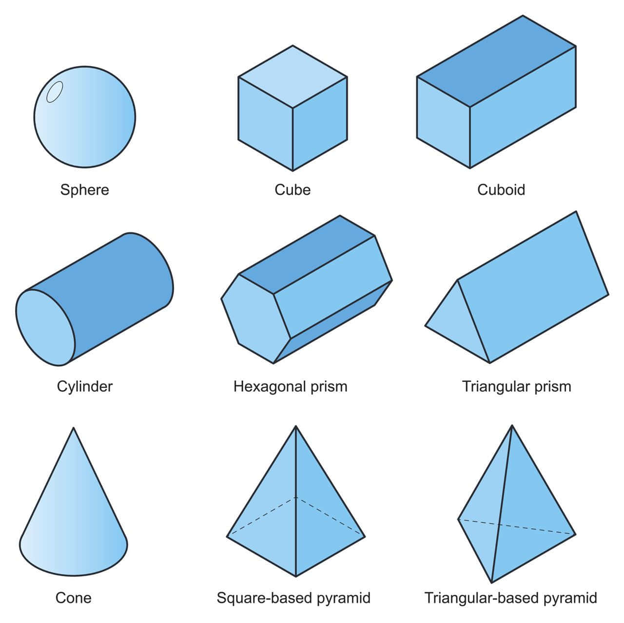 A geometric pattern of sharp shapes