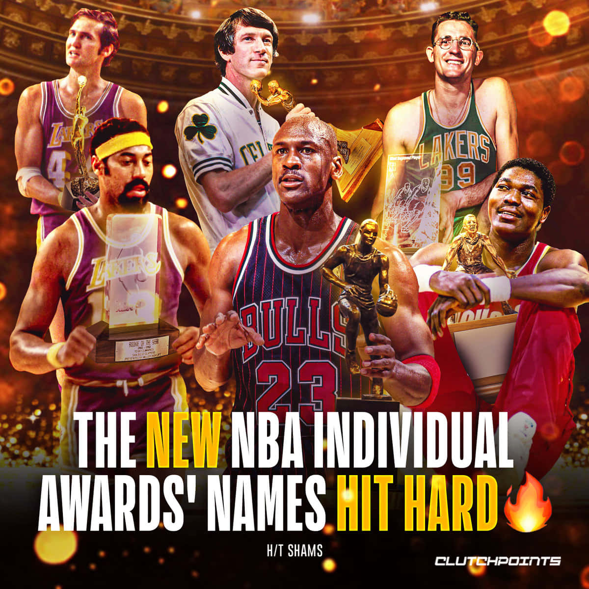 George Mikan NBA Individuelle Priser Navne Wallpaper