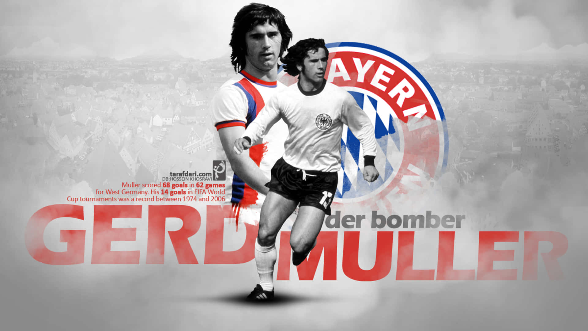 Pósterde Gerd Muller Del Bayern Munich Fondo de pantalla