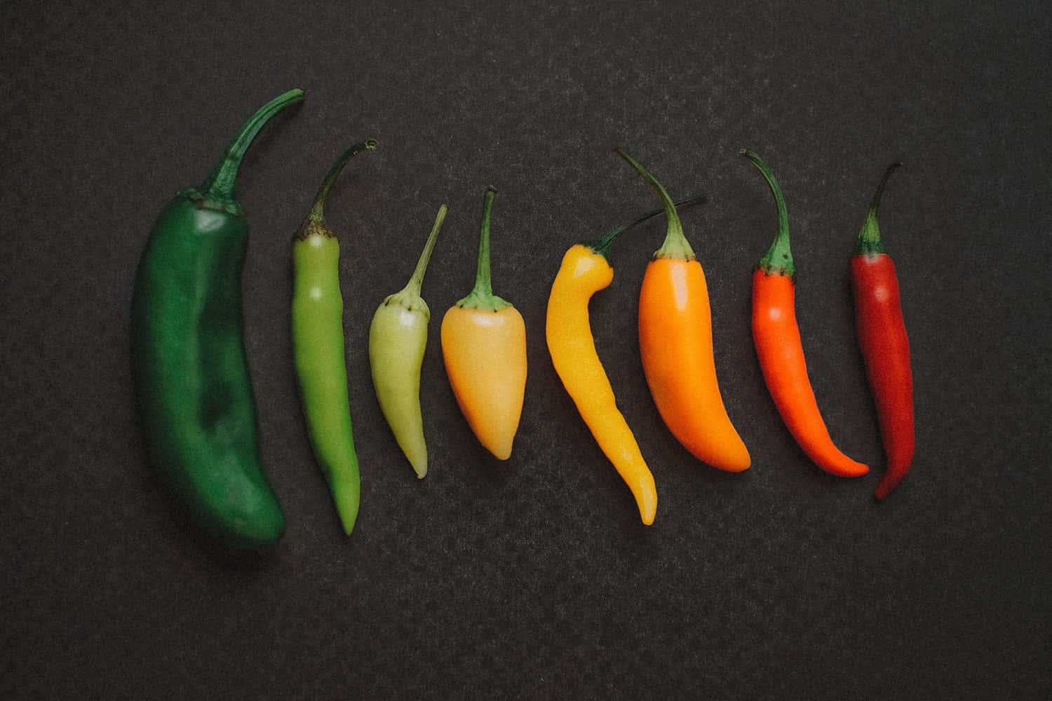 Kijk Uit, Het Is Een Ghost Pepper! Achtergrond