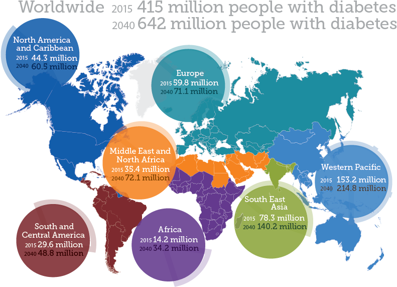 Global Diabetes Statistics Map PNG